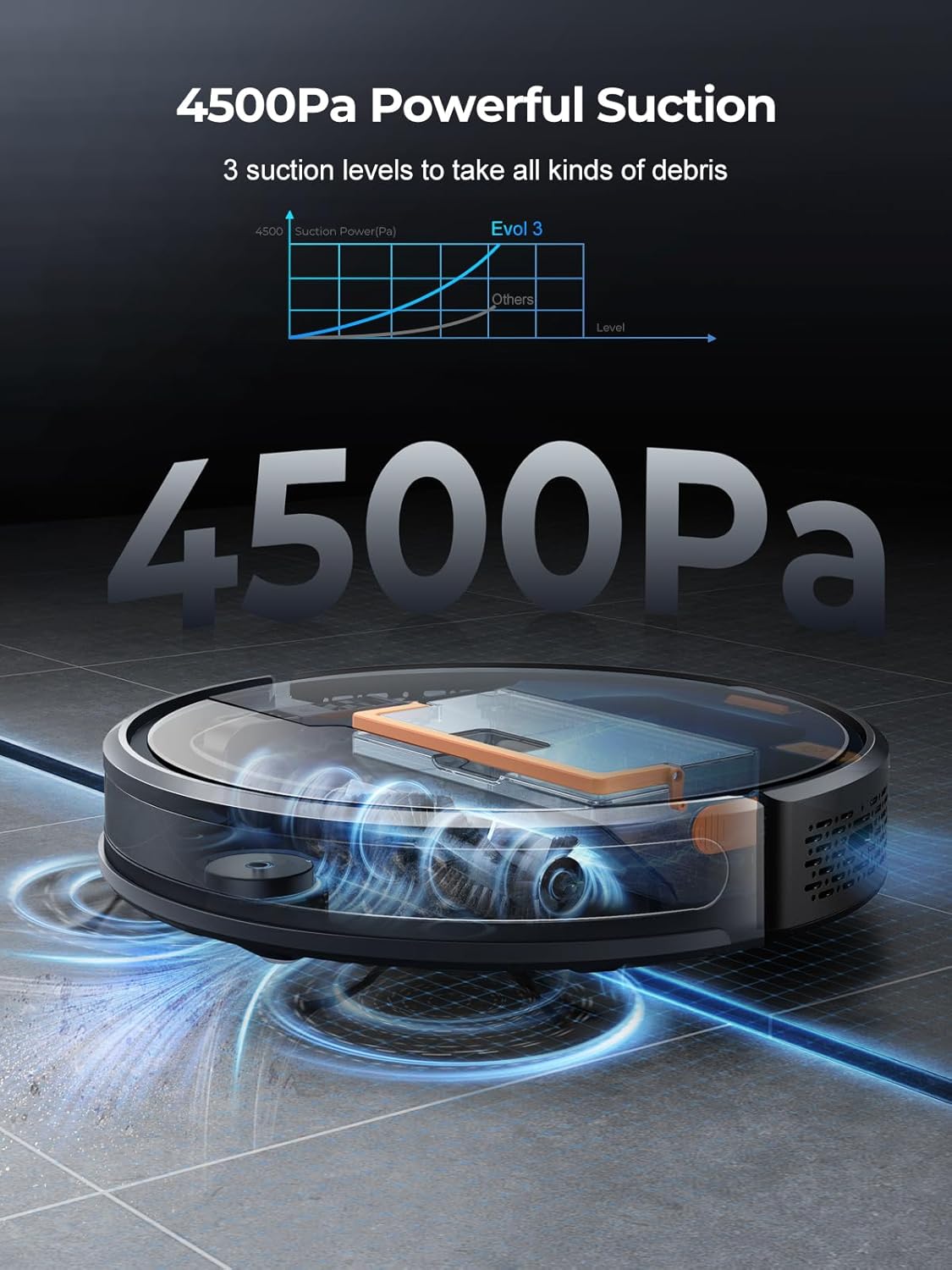 Robot Vacuum Cleaner with Mop, 4500Pa Strong Suction, Robotic Vacuum, 180mins Runtime, Alexa/APP, Robot Vacuum with Auto Carpet Boost, Ideal for Pet Hair, Hard Floors, Carpet (Evol 3) Black