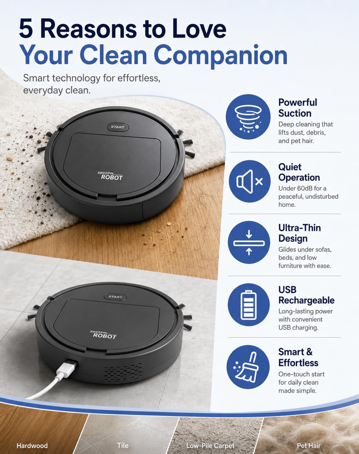 Dustpro Robot Vacuum Cleaner, Dustpro Robot 4 in 1 with Spray, Smart Obstacle Avoidance, Echargeable, Easy-to-Use Automatic Vacuumfor Hard Floors and for Cleaning up Pet Hair, Dust (Black)